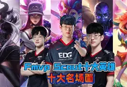 爱游戏-Scout赛事官方发布突破纪录新规，法国队争议不断！的简单介绍